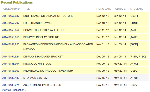 Recent Publications List